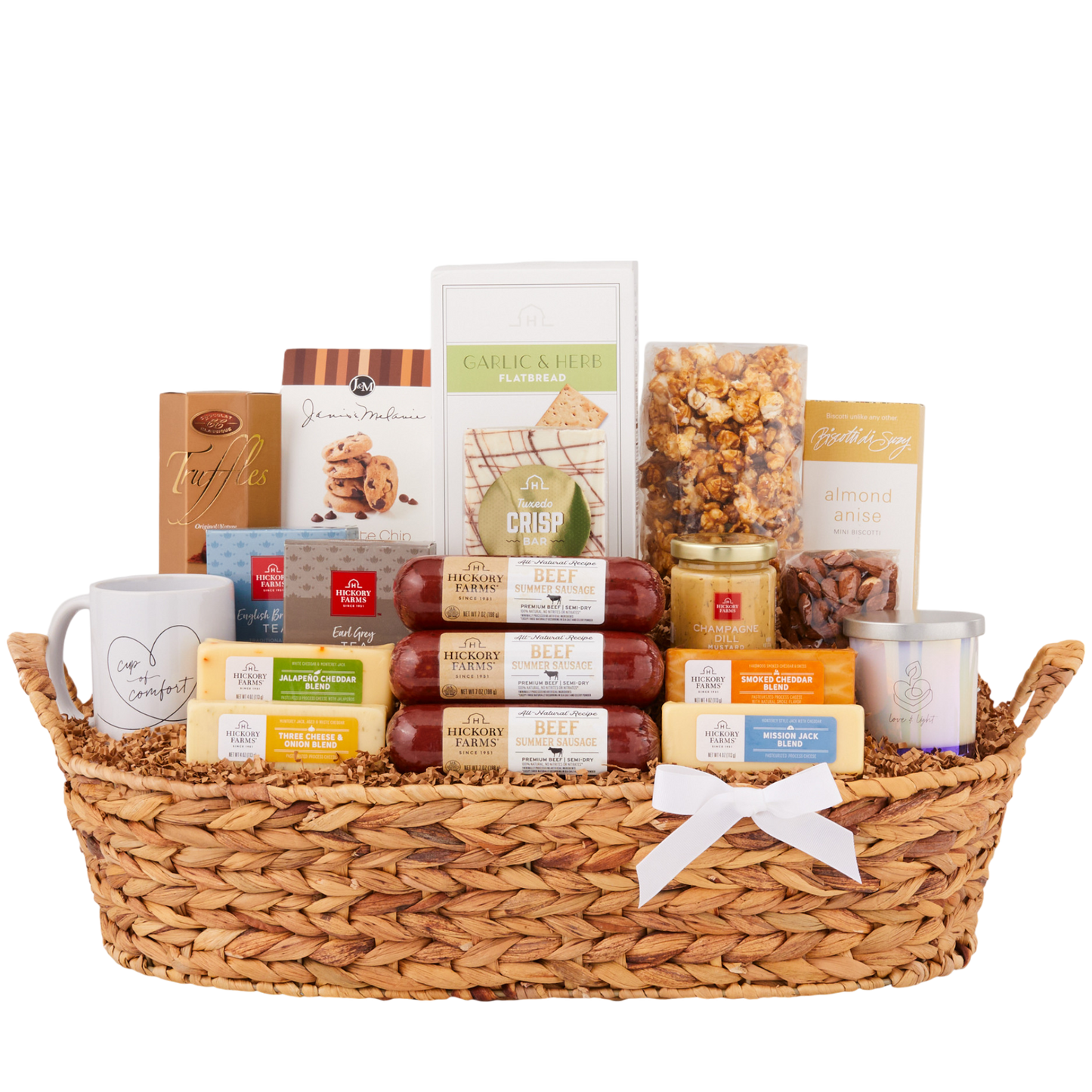 Thoughtful Expression Sympathy Gift Basket